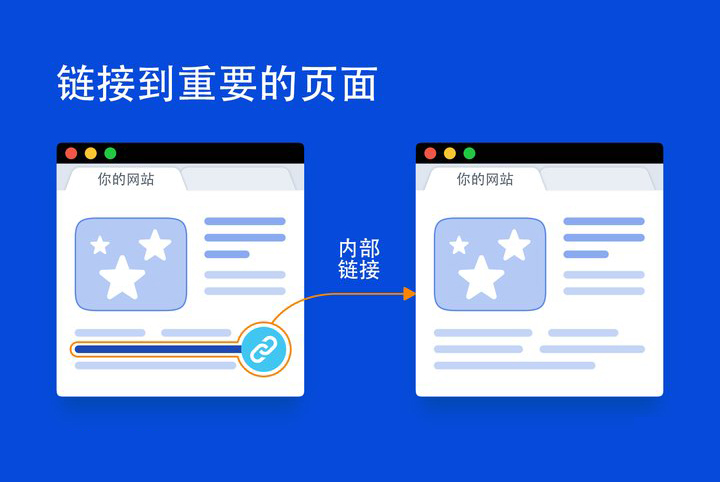 跨境电商平台_外贸电商建站系统_独立站建站系统-CPSHOP
